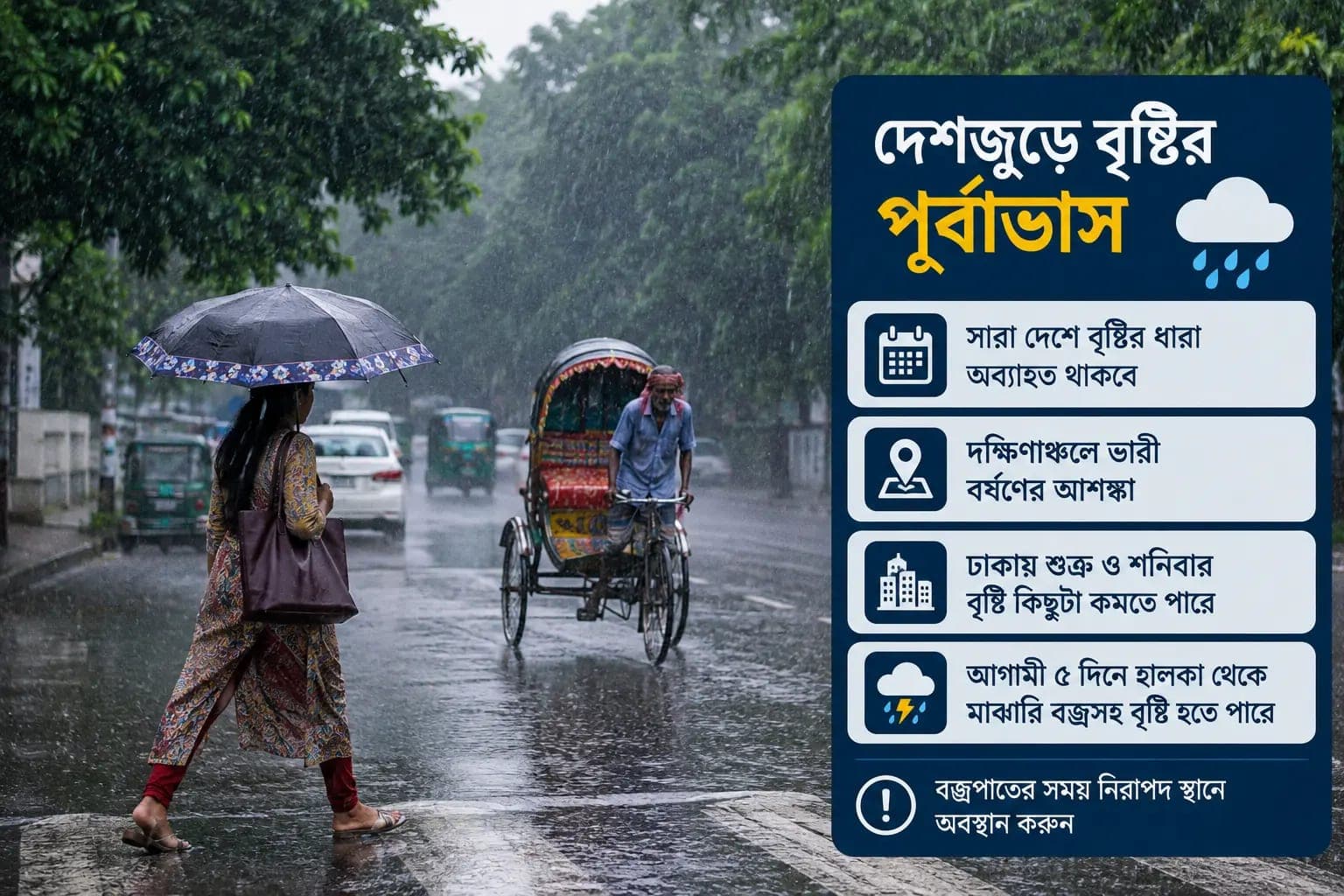 Rainy Bangladesh Street Weather Bulletin