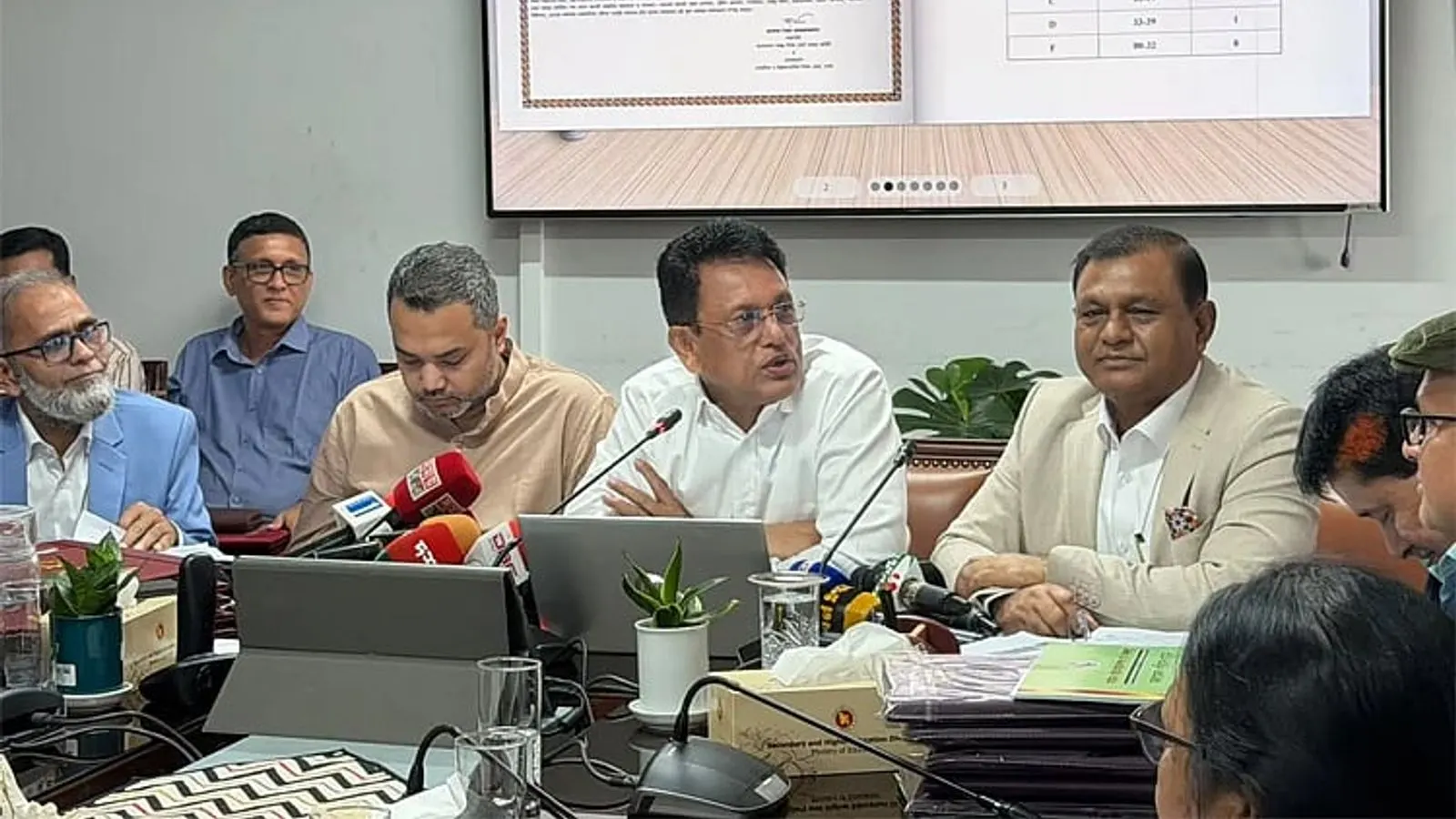 এসএসসি ও সমমানের পরীক্ষার ফল প্রকাশ: অকৃতকার্য প্রায় ৭ লাখ
