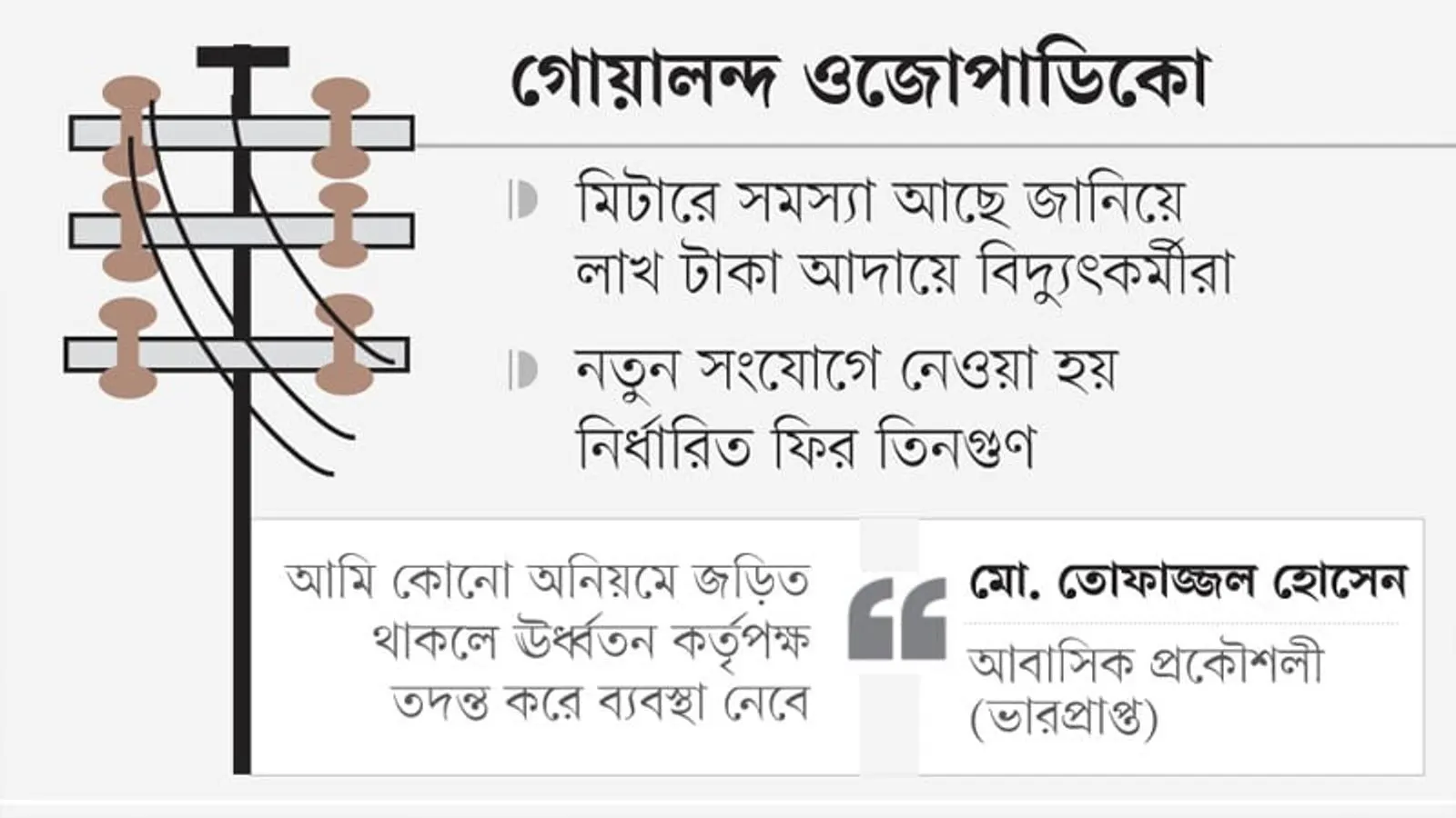 Corruption and Extortion Allegations Surface Against WZPDCL Officials in Rajbari
