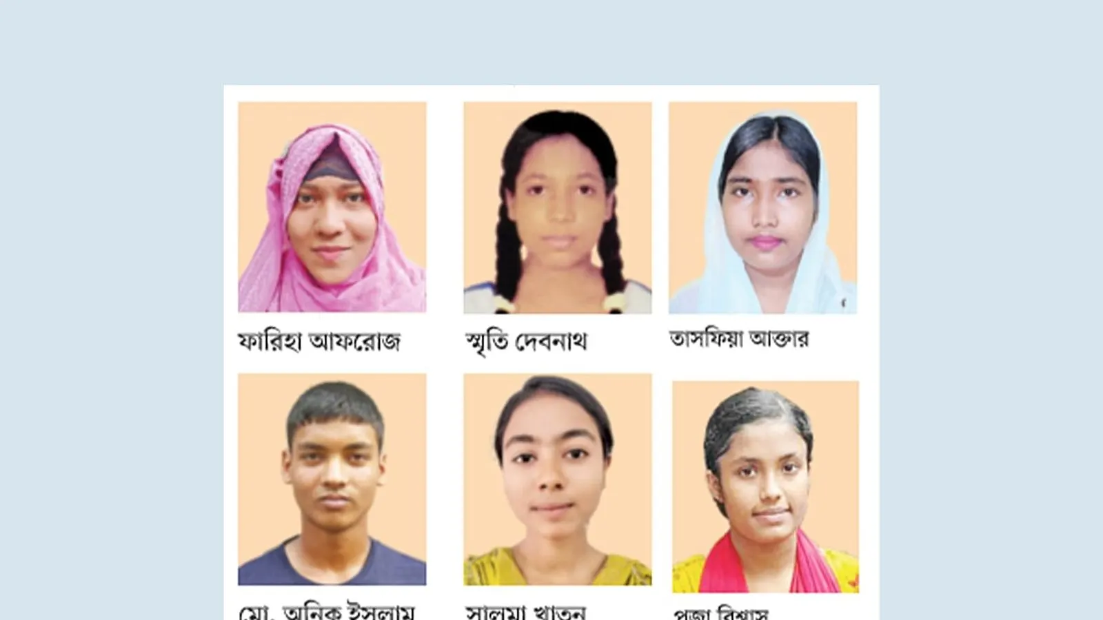 এসএসসিতে জিপিএ-৫ পাওয়া অসচ্ছল শিক্ষার্থীদের সংগ্রামী গল্প