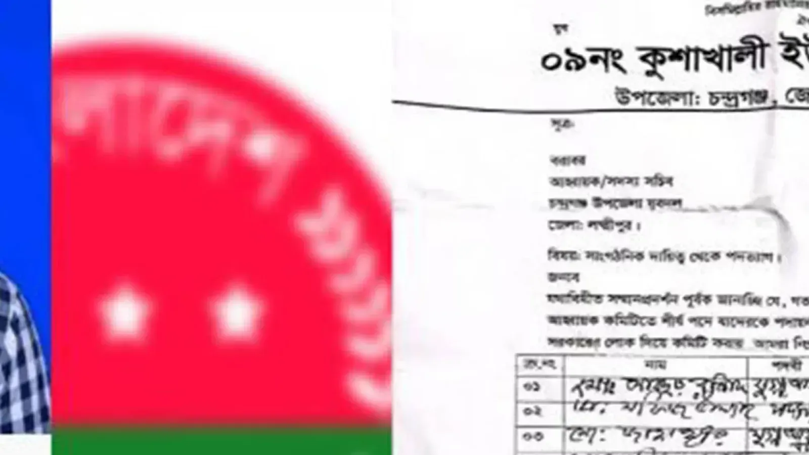 লক্ষ্মীপুরে এক মাসে যুবদলের দু'বার কমিটি, ১৮ নেতার পদত্যাগ