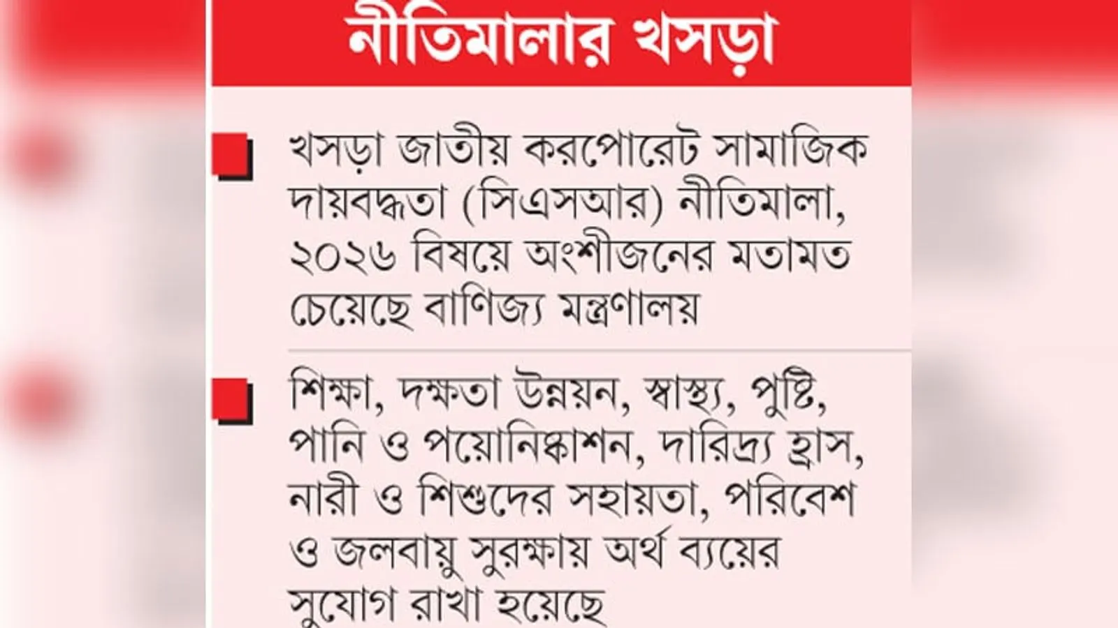 Bangladesh Drafts New Corporate Social Responsibility Policy for 2026