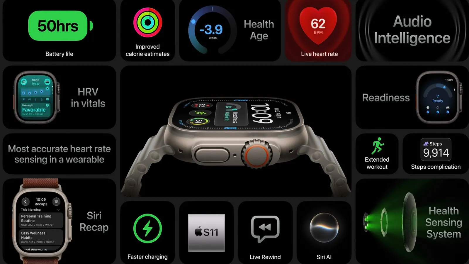 Apple Announces Apple Watch Ultra 4 with AI and Improved Battery