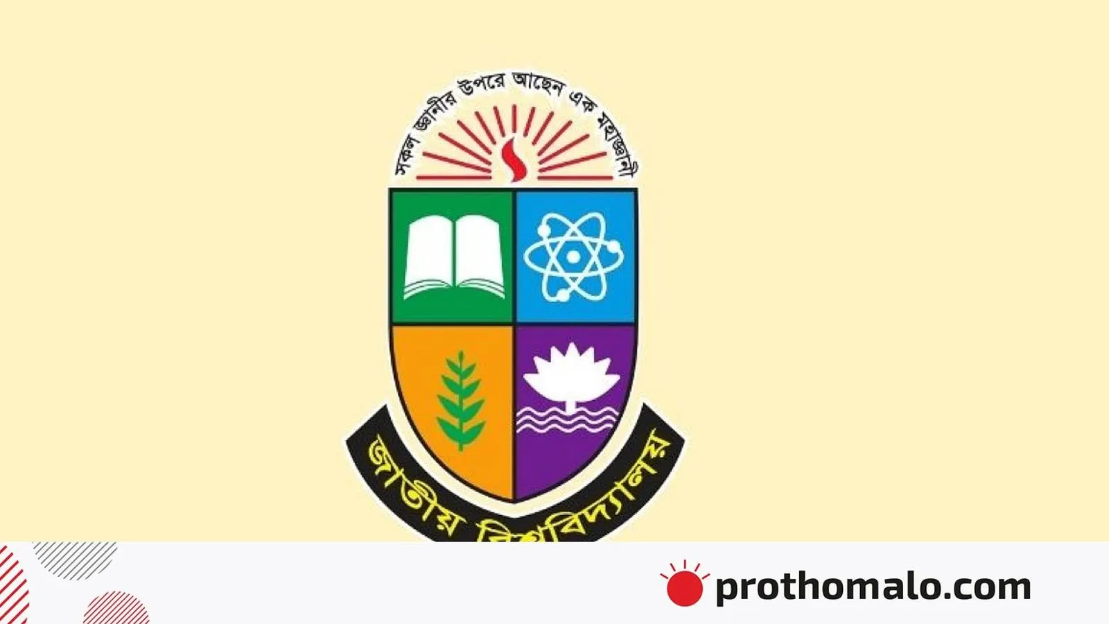 জাতীয় বিশ্ববিদ্যালয়ে সহকারী অধ্যাপক ও প্রভাষক পদে নিয়োগ বিজ্ঞপ্তি