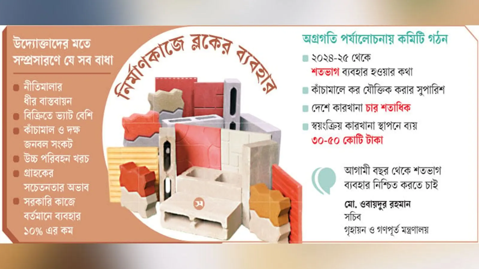 সরকারি নির্মাণকাজে শতভাগ পরিবেশবান্ধব ব্লক নিশ্চিতের পরিকল্পনা